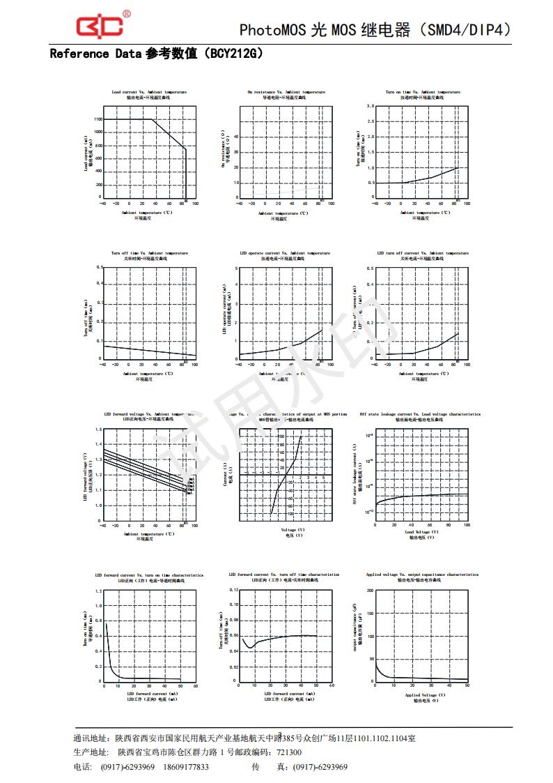 17-BCY212G（60V-1.1A）_02.jpg