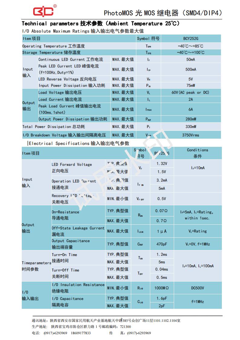 18-BCY252G（60V-2A）_01.jpg